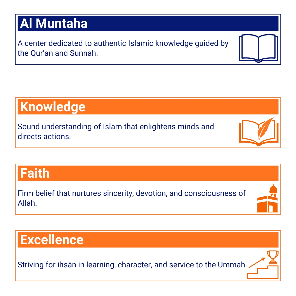 almuntaha core value (1)